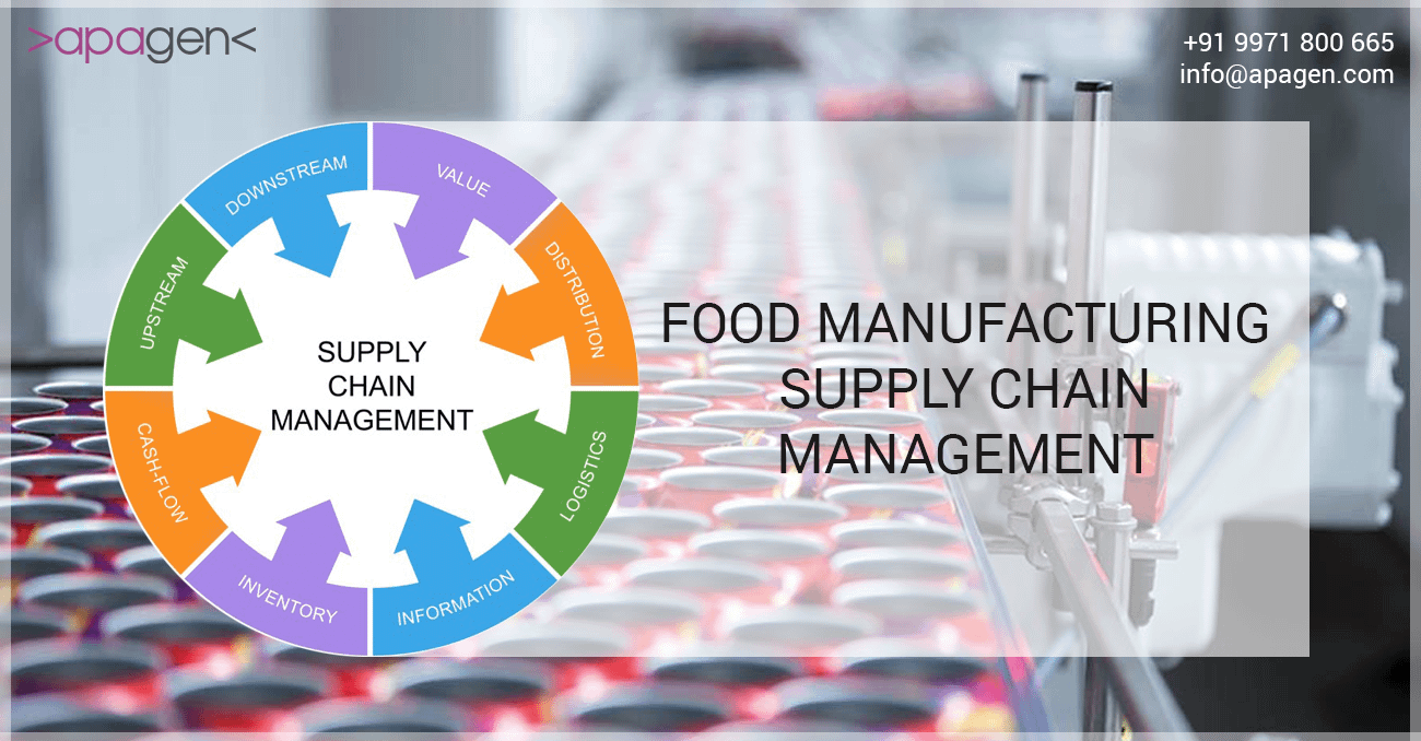 Food manufacturing supply chain management