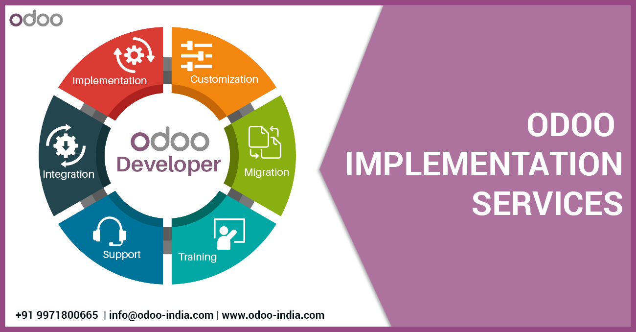 odoo implementation services
