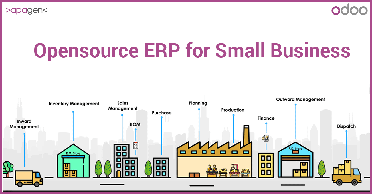 Opensource ERP for small Business