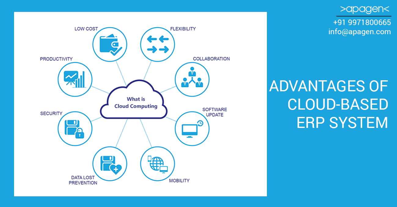 Advantages of cloud-based ERP system